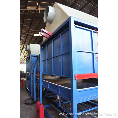 Batch polyurethane Foam Block Mattress Making Machine